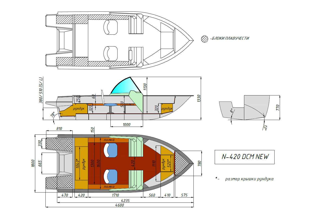 чертёж для - Неман-420 DCM NEW 