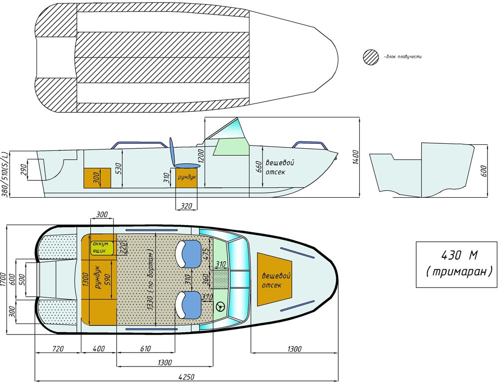 чертёж для - Wyatboat-430 M (тримаран)